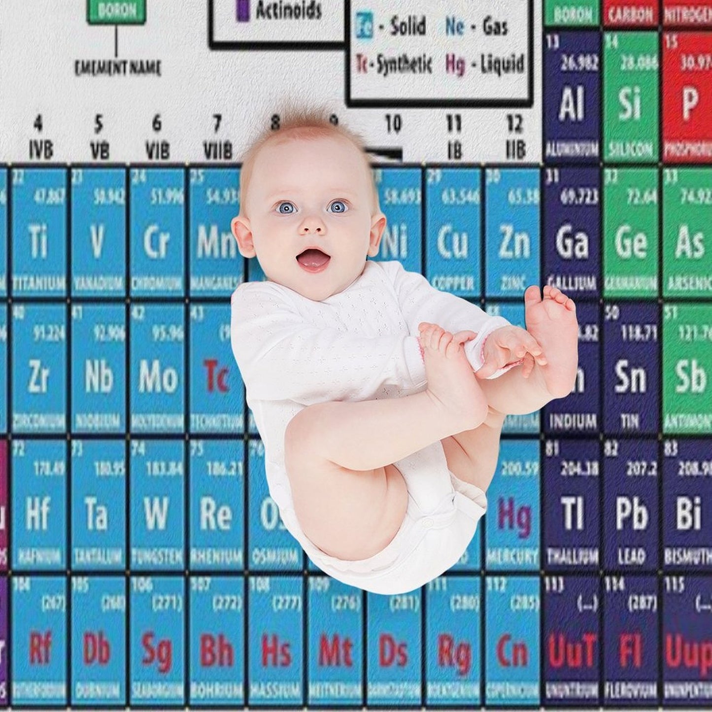 Periodic Table Of Elements Eco-conscious Throw Blanket