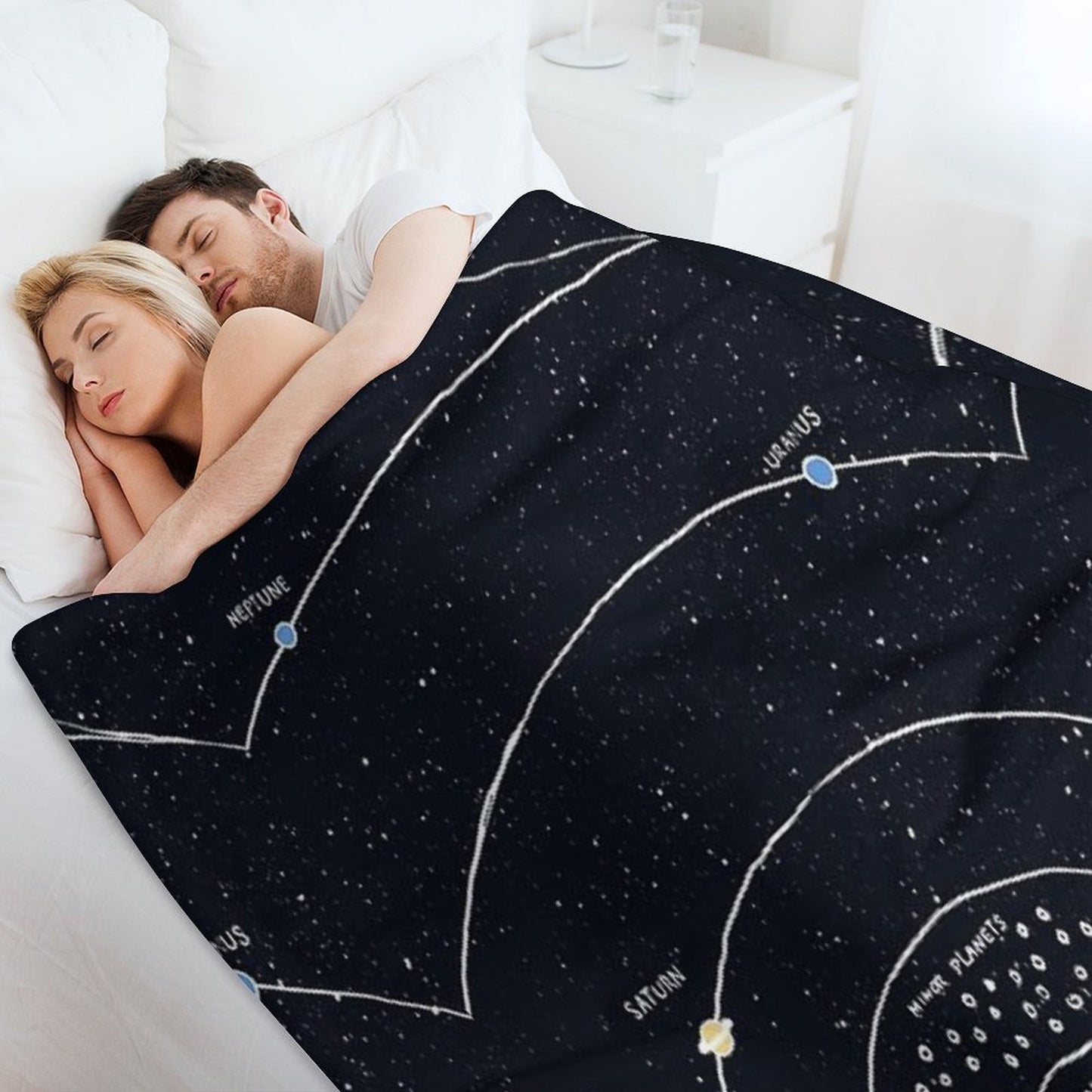 Solar System Premium Throw Blanket