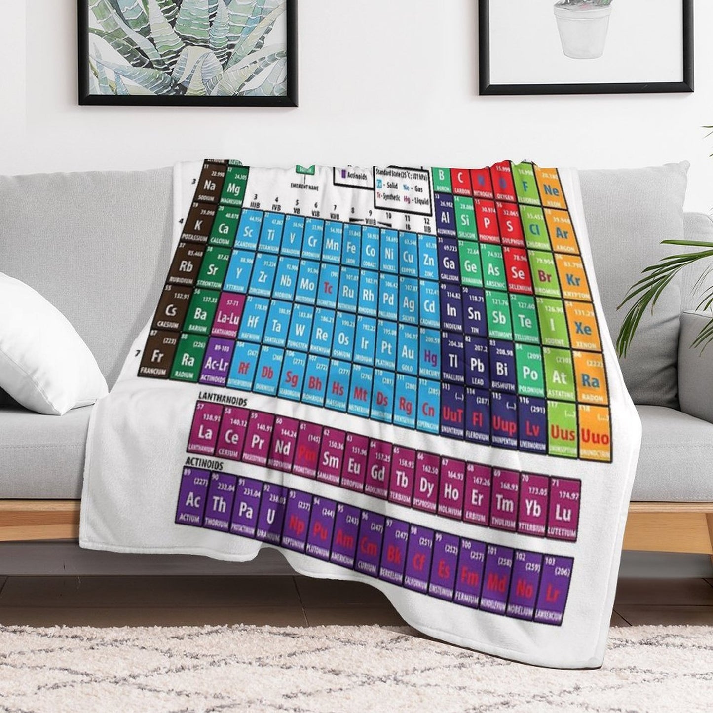 Periodic Table Of Elements Eco-conscious Throw Blanket