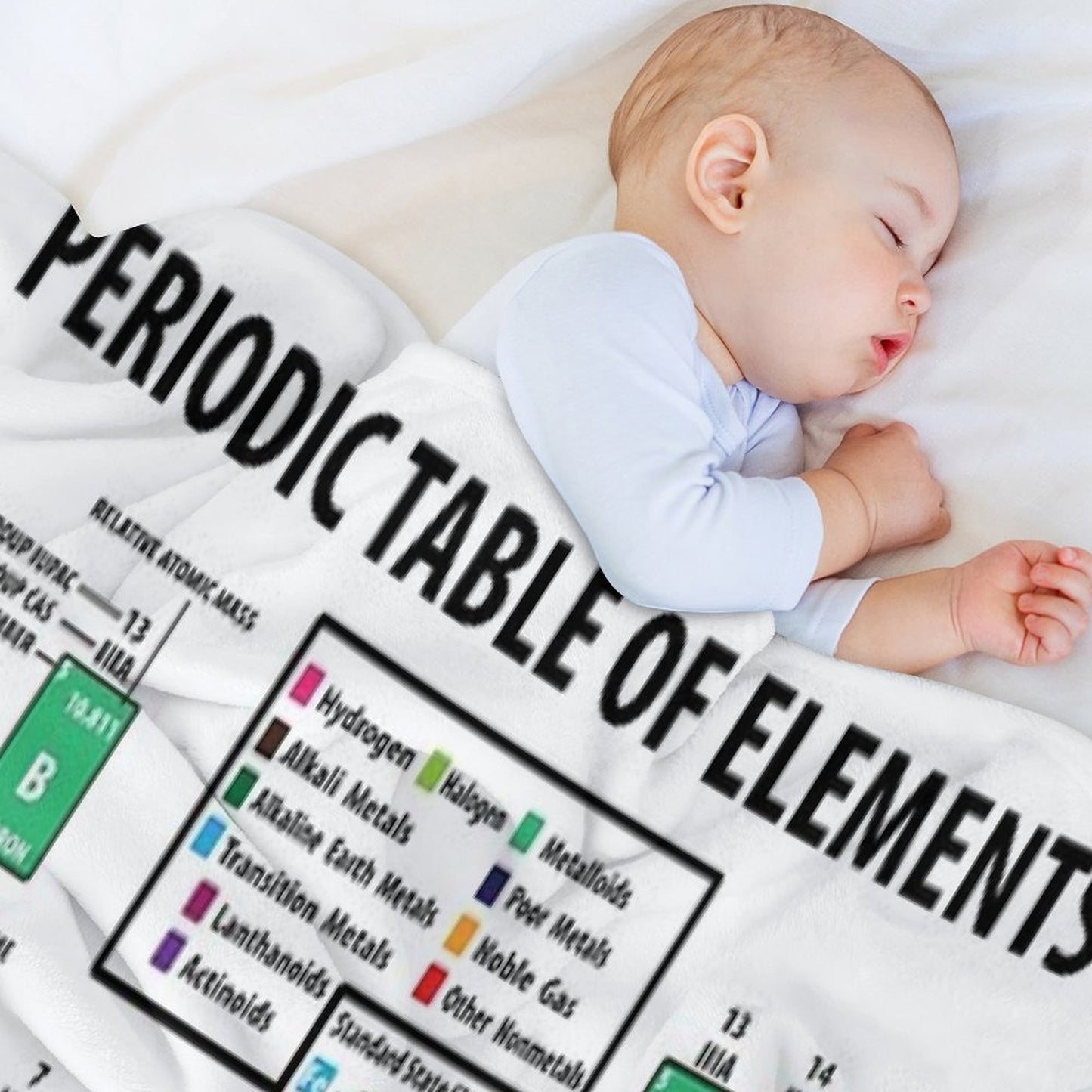 Periodic Table Of Elements Eco-conscious Throw Blanket