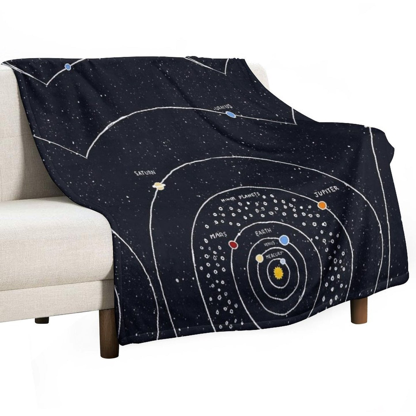 Solar System Premium Throw Blanket