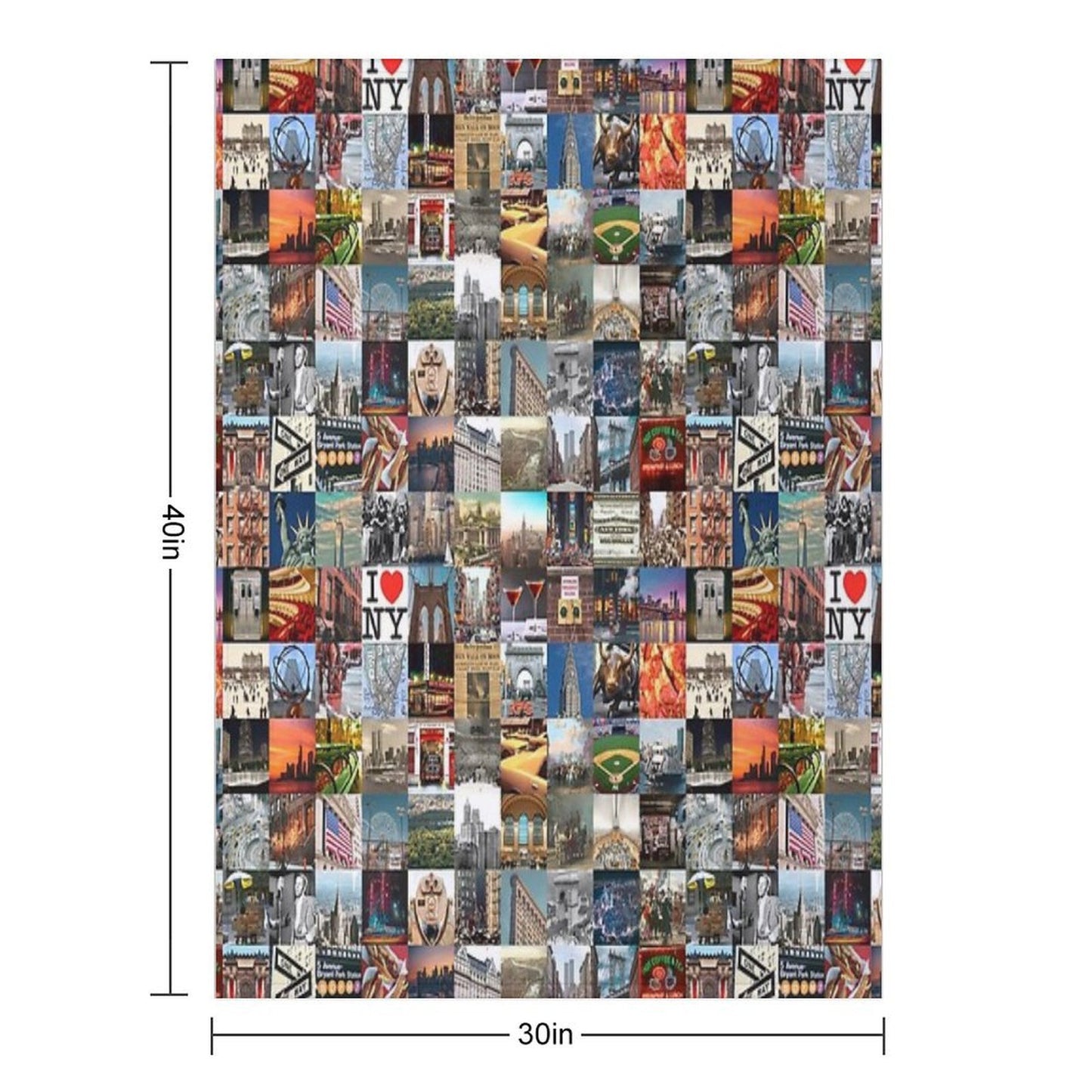 Typical New York - Collage of Images of The City And History Sustainable Throw Blanket