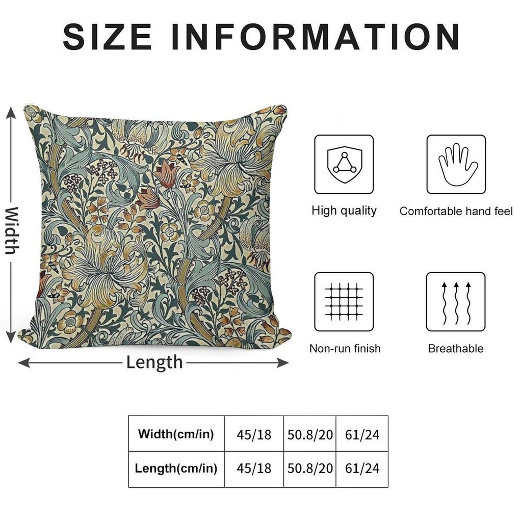 William Morris - Floral Design Soft Washable Throw Pillow