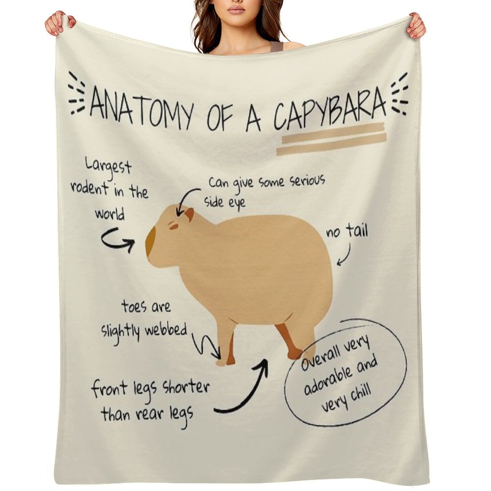 Anatomy of A Capybara Durable Throw Blanket