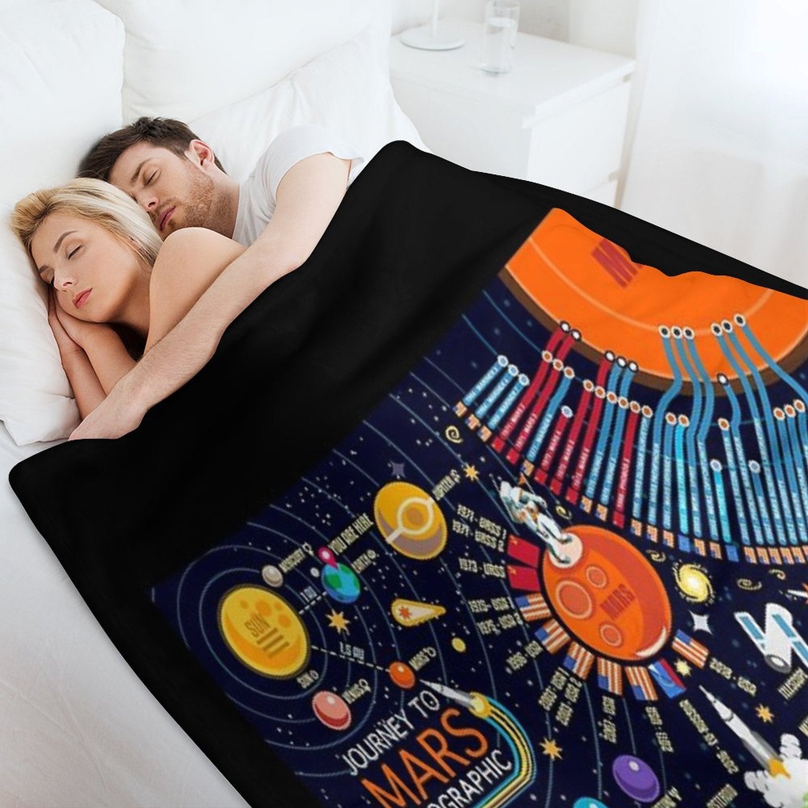 Mars Discovery Infographic Universe Anti-pilling Throw Blanket