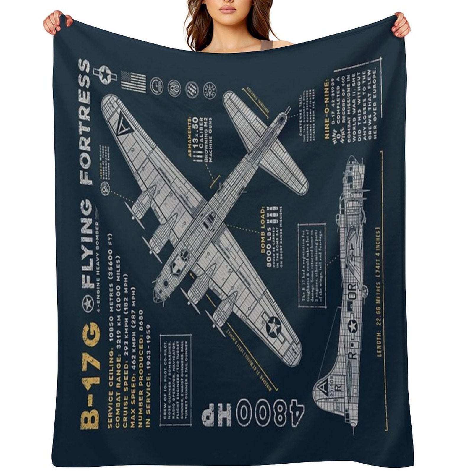 B-17 Flying Fortress Machine-washable Throw Blanket