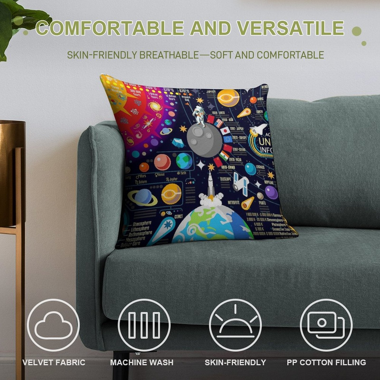 Space Universe Infographics Big Bang Soft Easy Maintenance Throw Pillow