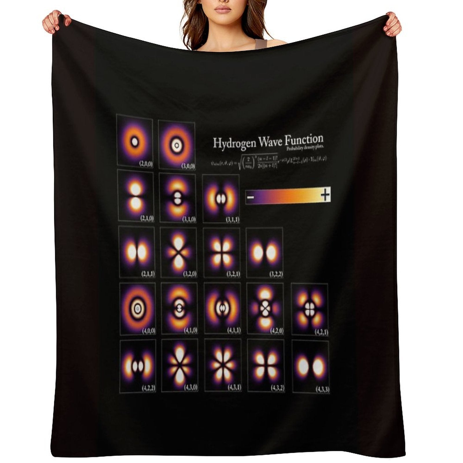 Hydrogen Wave Function – Quantum Mechanics Science Gift Shrink-resistant Throw Blanket