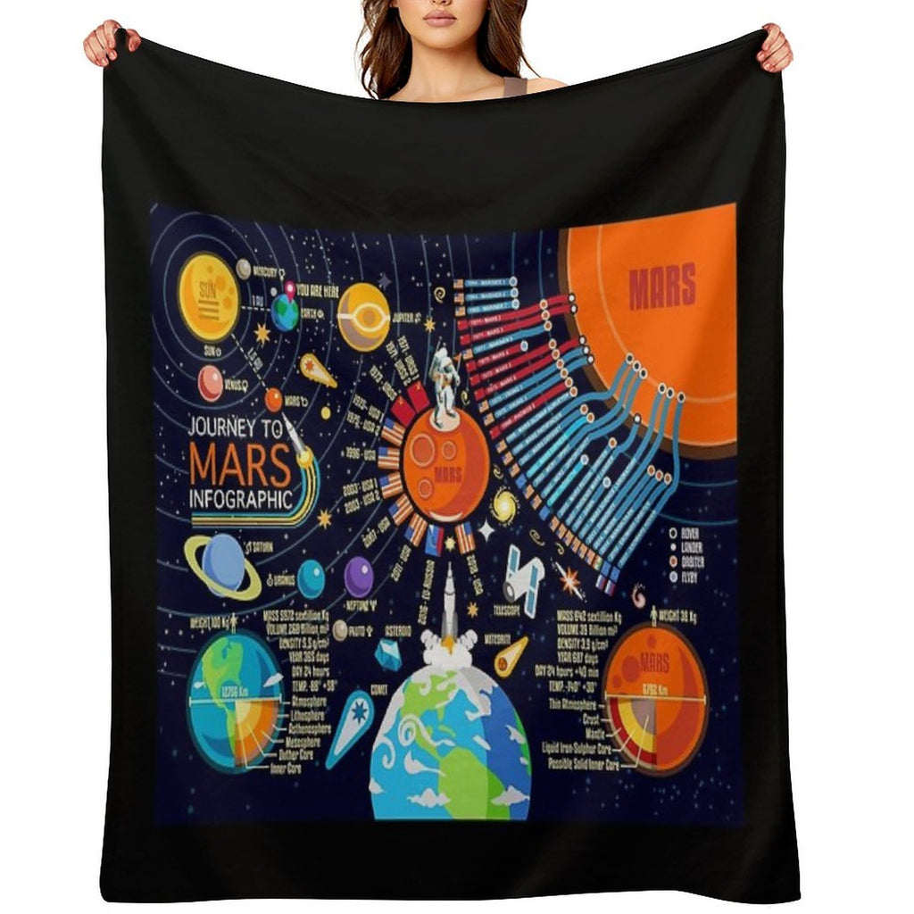 Mars Discovery Infographic Universe Anti-pilling Throw Blanket