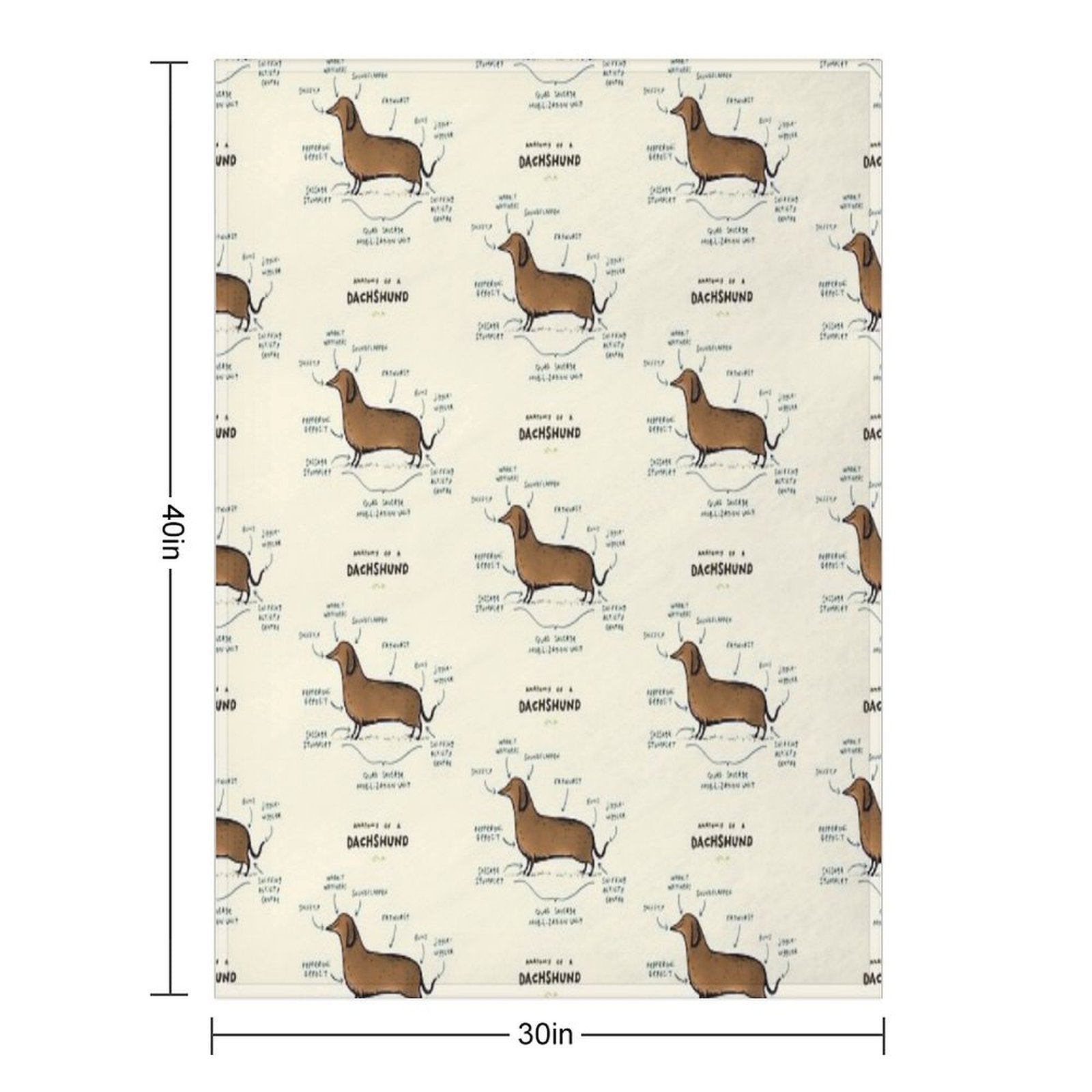 Anatomy of A Dachshund Premium Throw Blanket