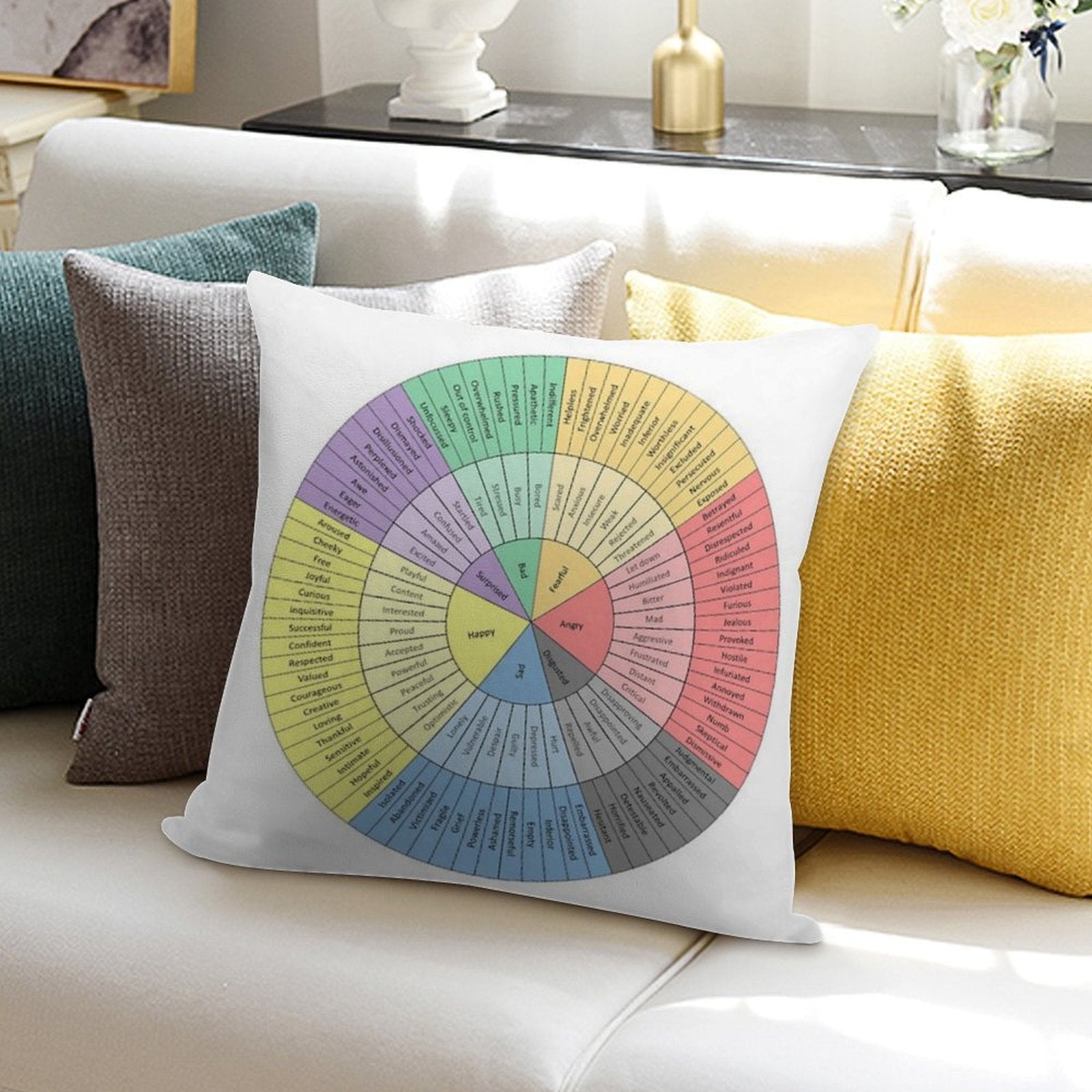 Feelings Wheel Soft Luxury Feel Throw Pillow