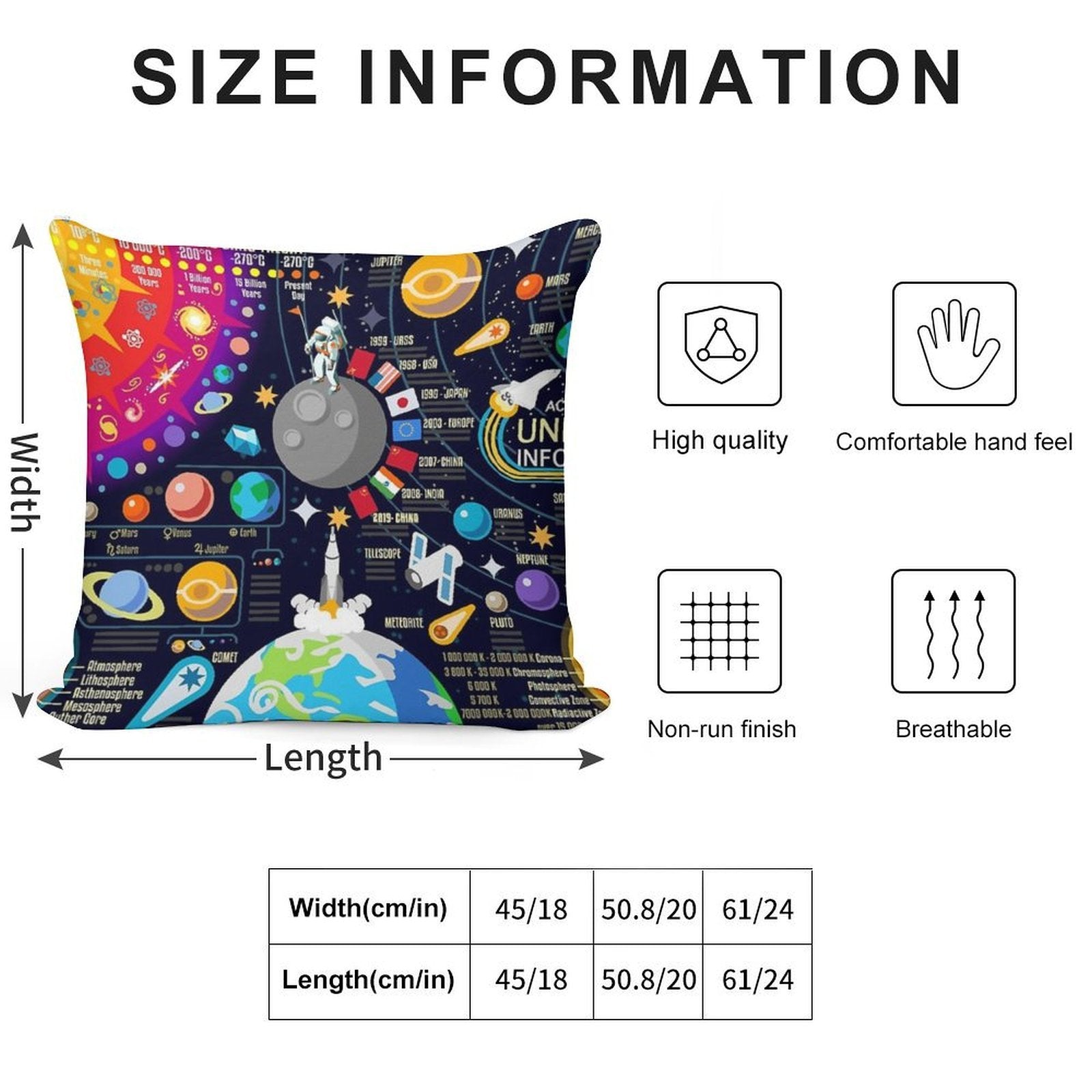 Space Universe Infographics Big Bang Soft Easy Maintenance Throw Pillow