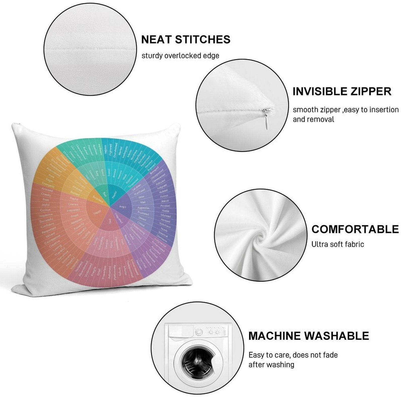 Wheel of Feelings And Emotions Soft Warmth Comfort Throw Pillow
