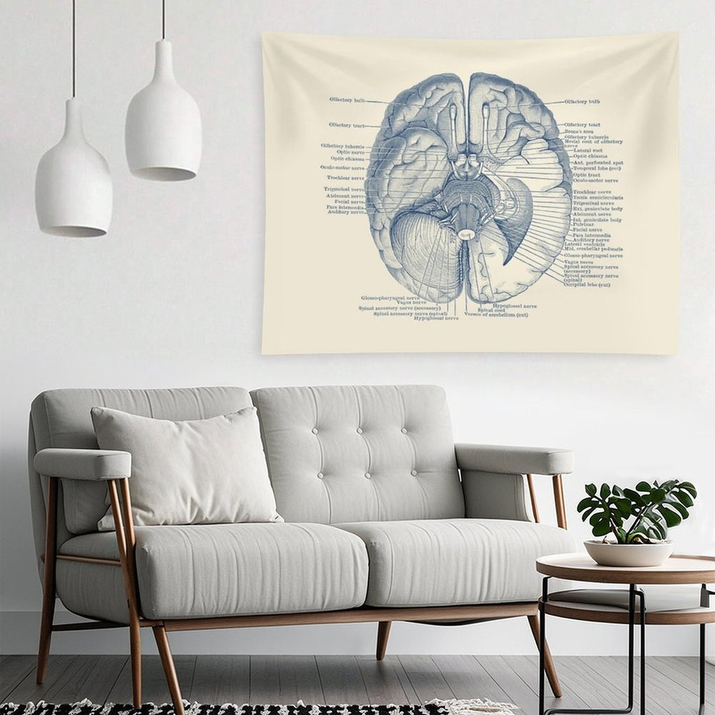 Brain Nervous System Diagram Tapestry
