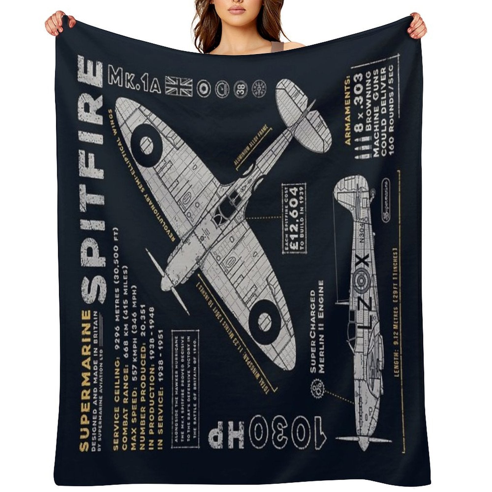 Spitfire Easy Care Throw Blanket