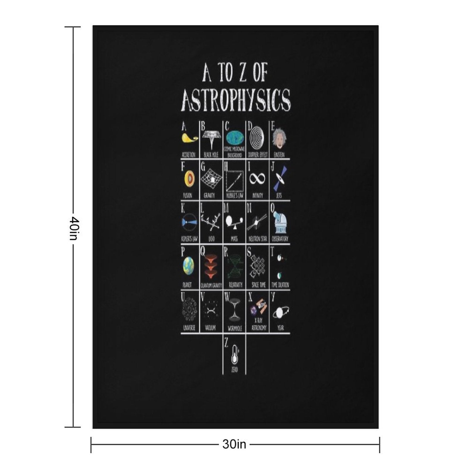 A To Z Of Astrophysics Gift Astronomy Science Astronomer Quick-dry Throw Blanket