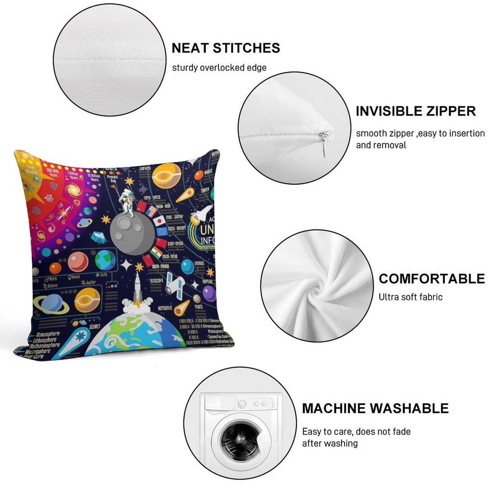 Space Universe Infographics Big Bang Soft Easy Maintenance Throw Pillow