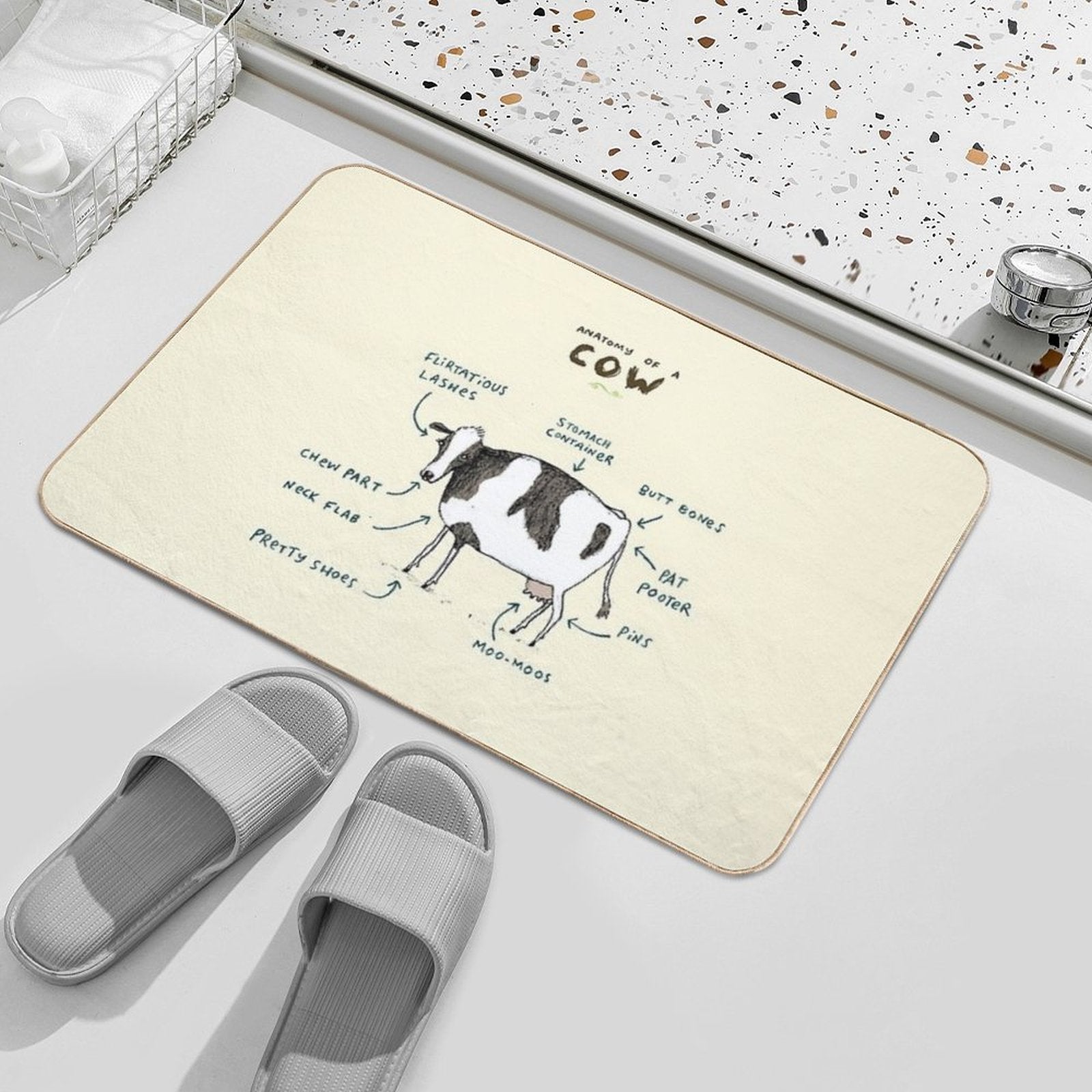 Anatomy of A Cow  Eco-Friendly Bath Mat