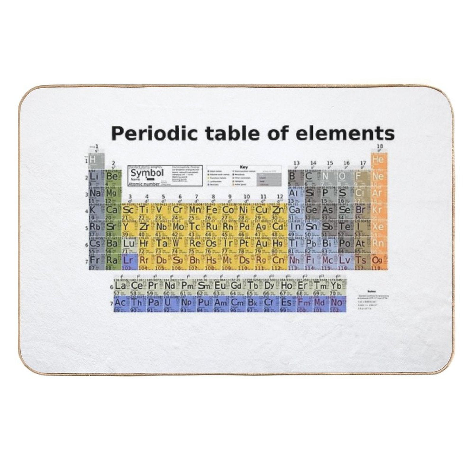 The Periodic Table of Elements  Non-Slip Bath Mat