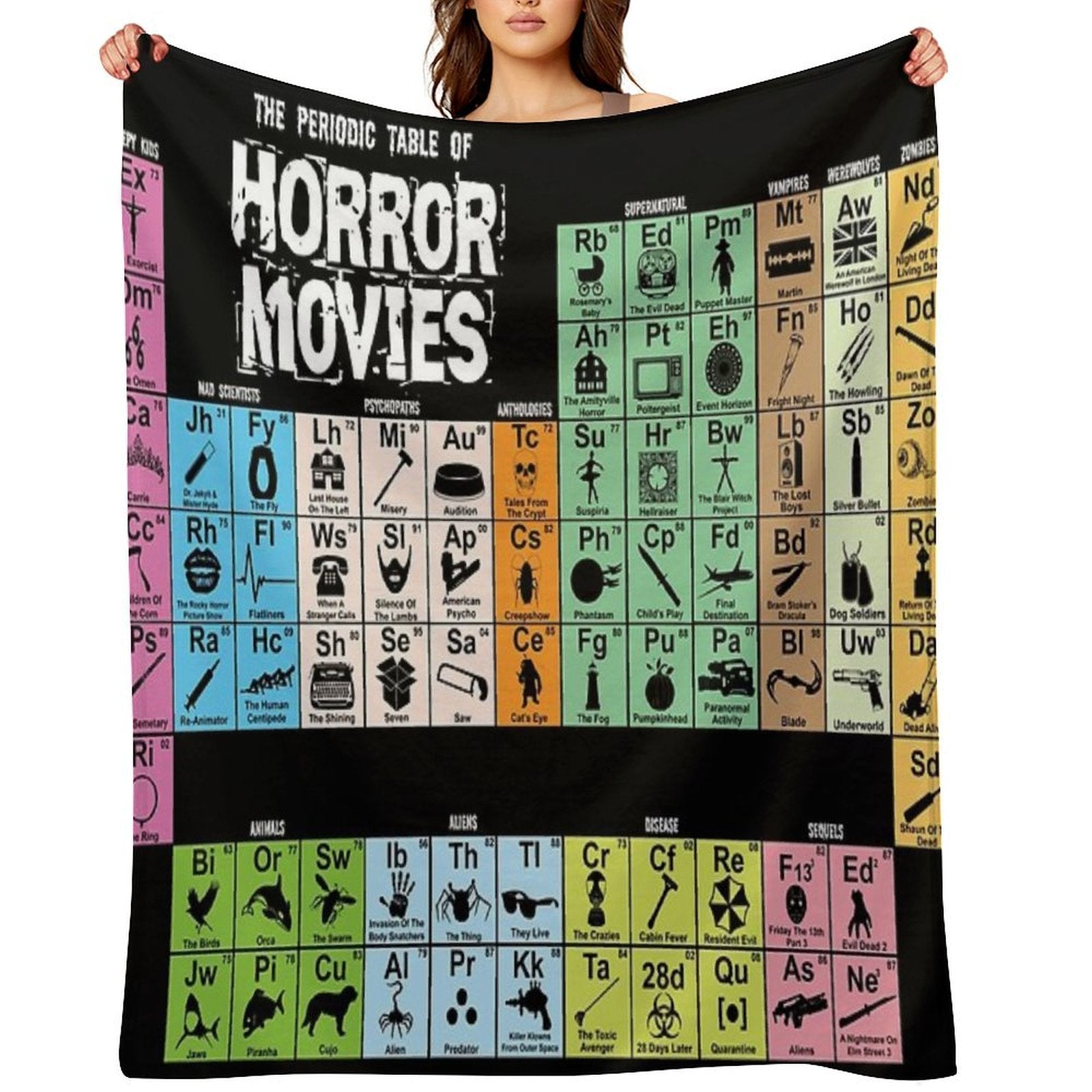 Periodic Table of Horror Movies Premium Throw Blanket