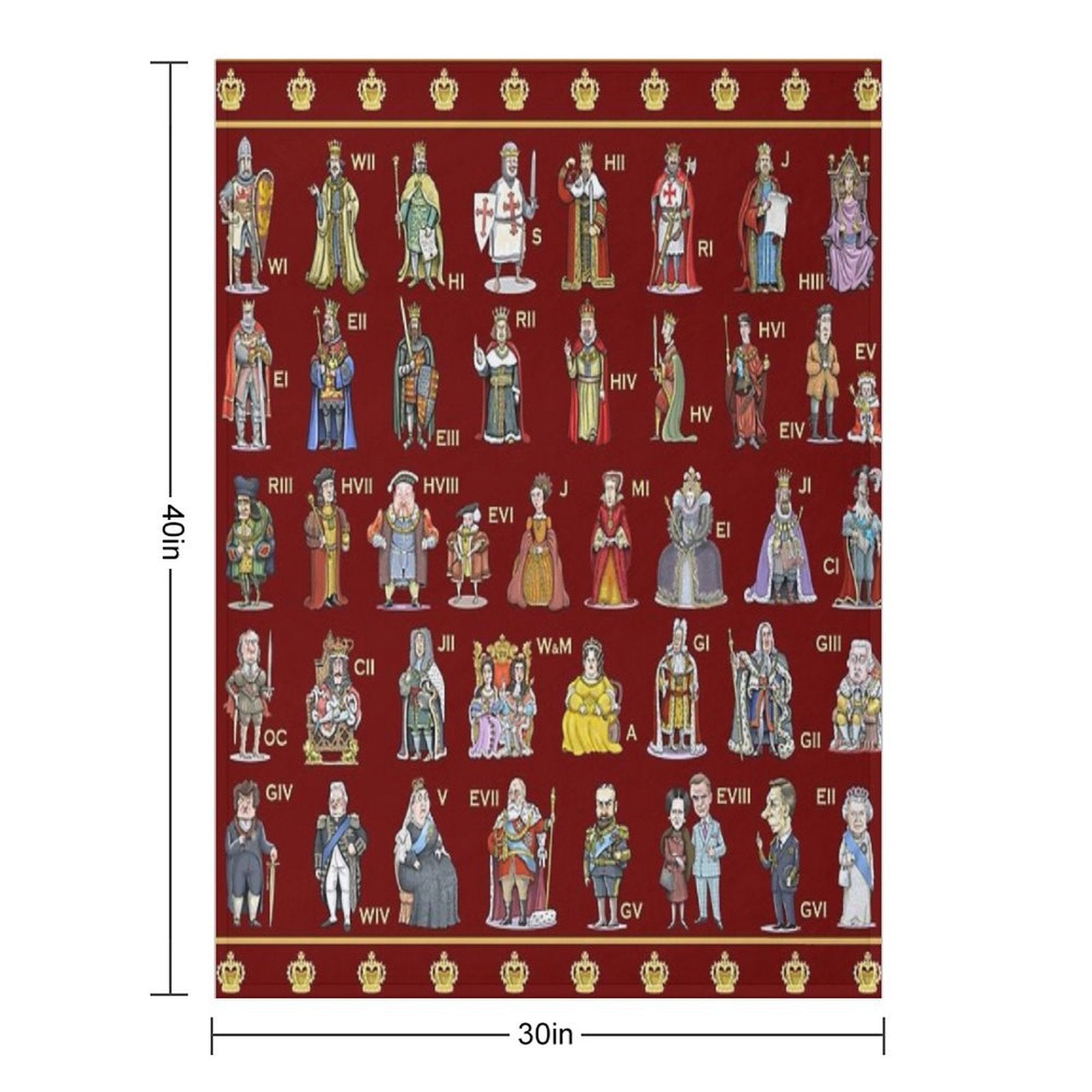 English And British Monarchs The Complete Set (Alternate Version) Multi-functional Throw Blanket