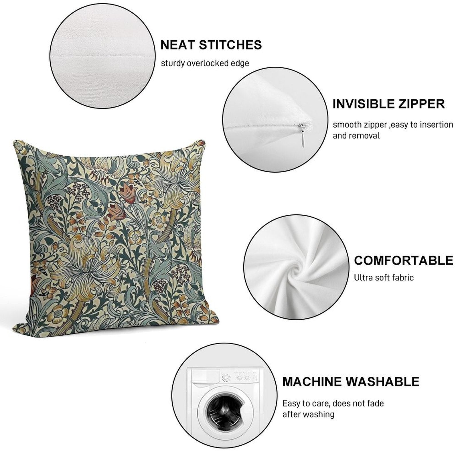 William Morris - Floral Design Soft Washable Throw Pillow