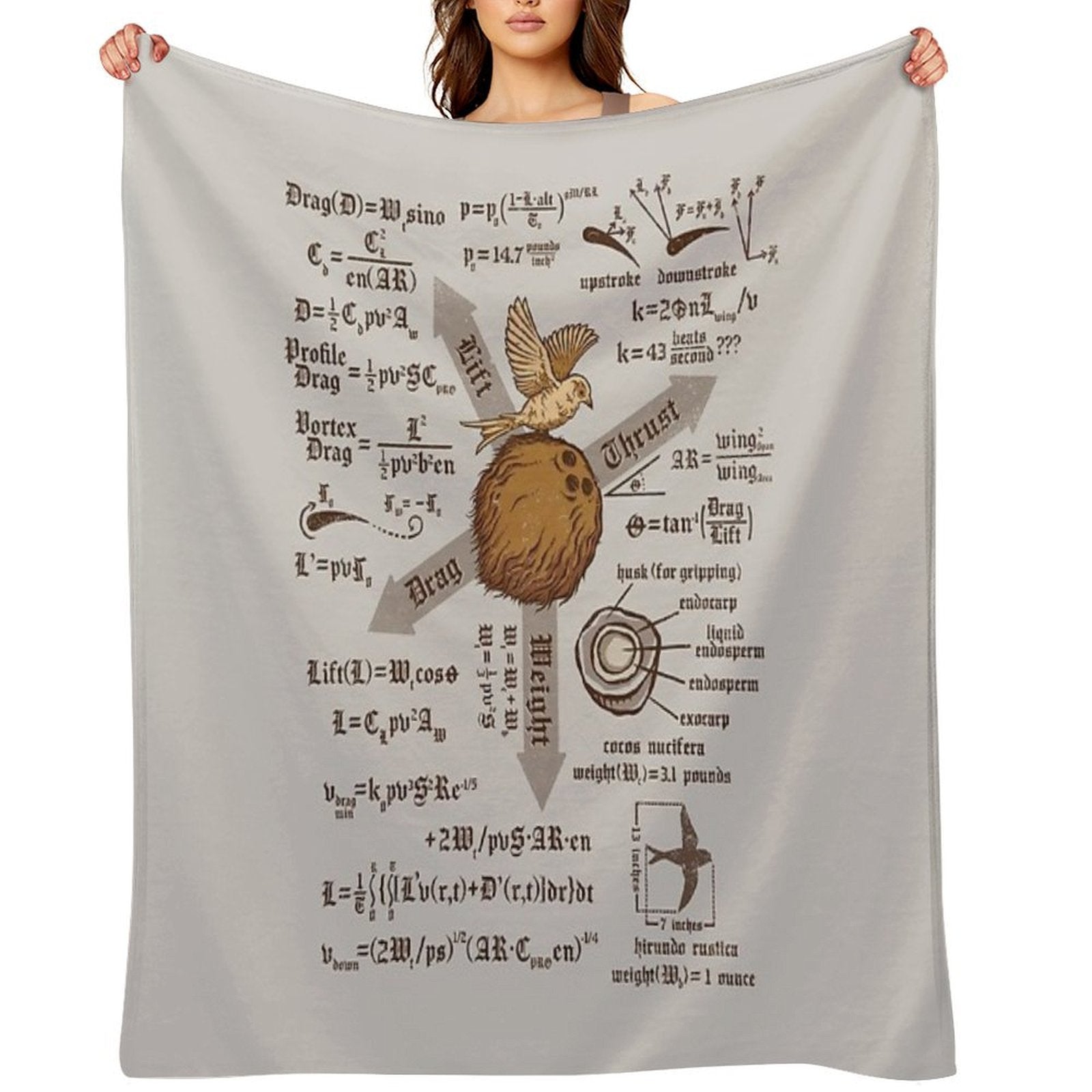 A Simple Question of Weight Ratios Versatility Throw Blanket