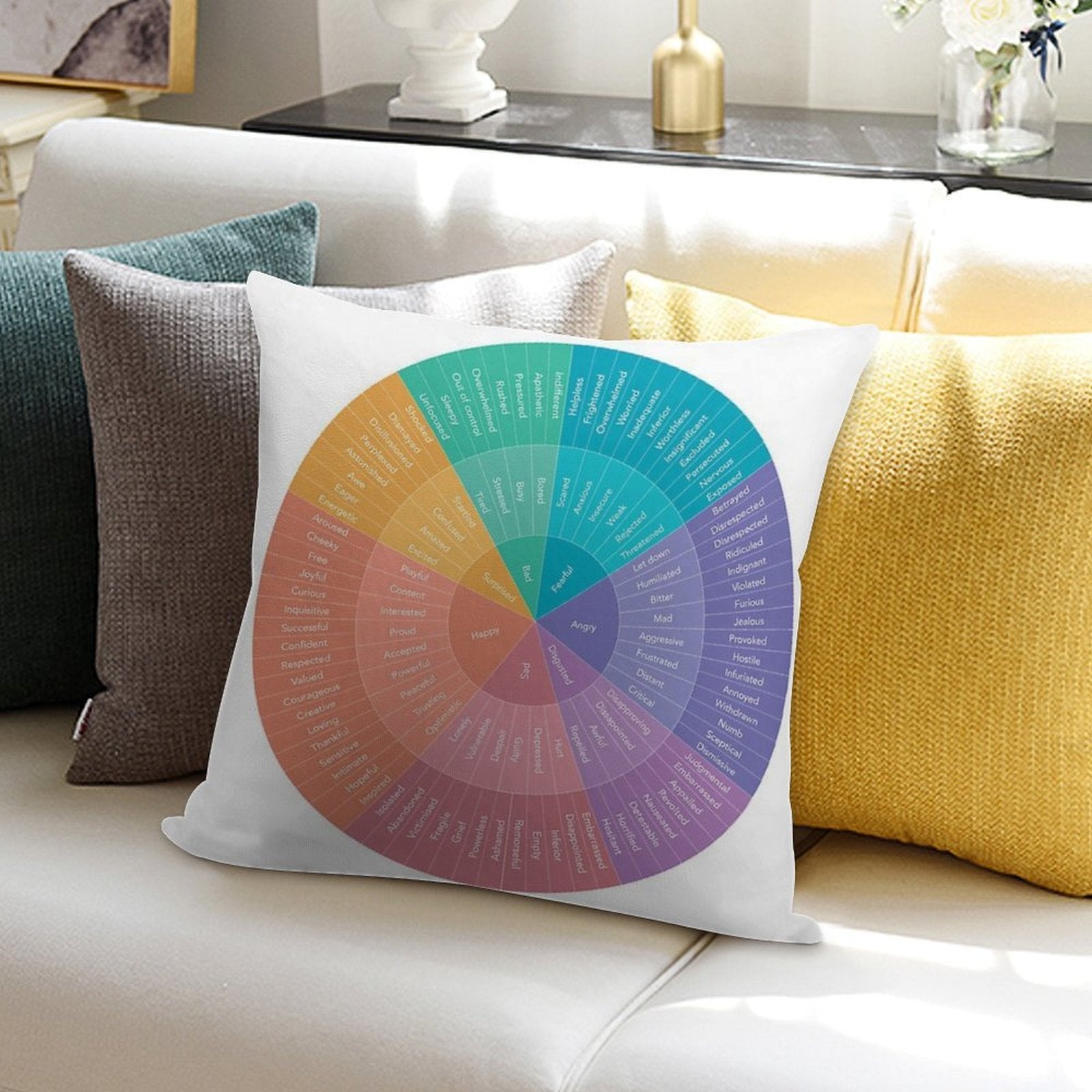 Wheel of Feelings And Emotions Soft Warmth Comfort Throw Pillow