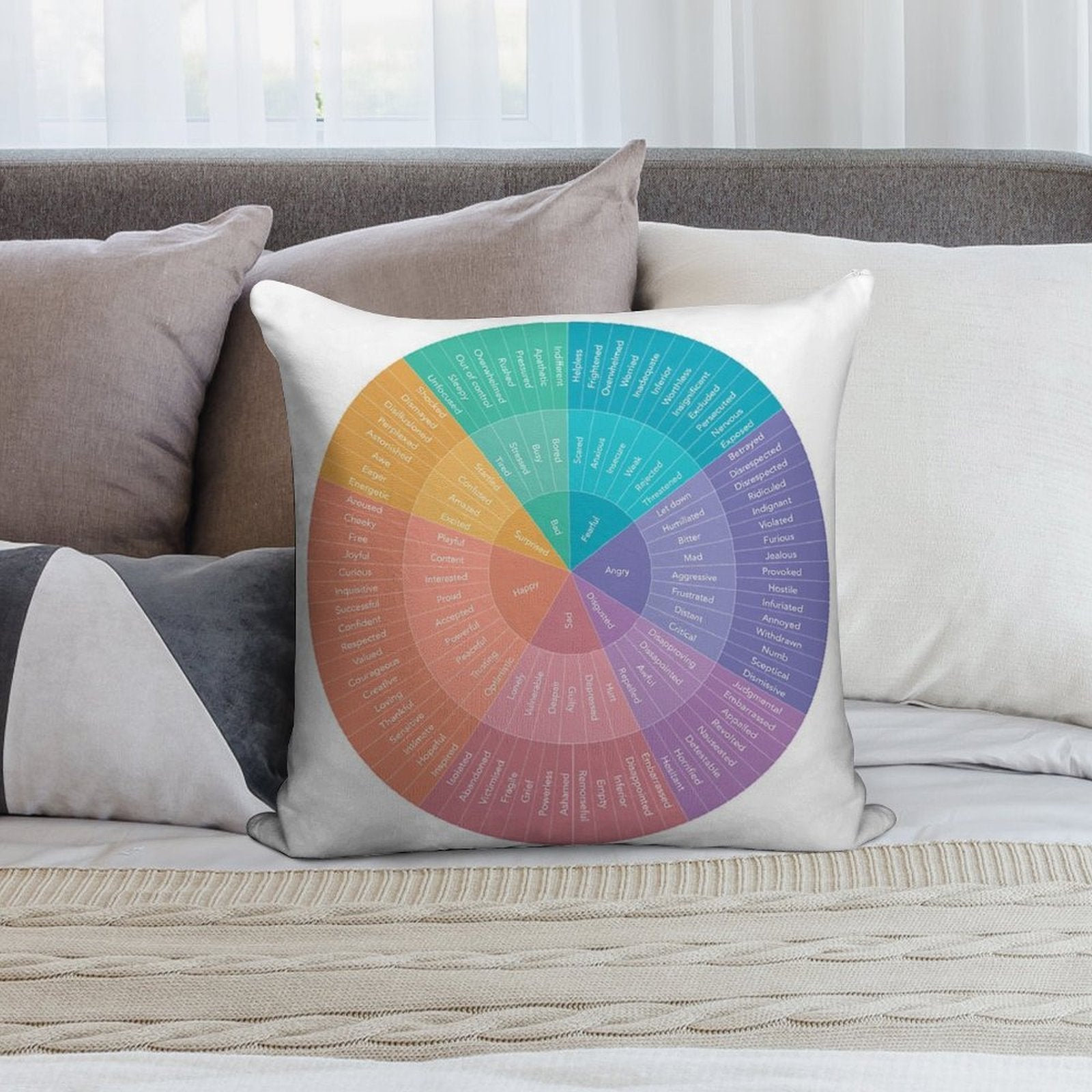 Wheel of Feelings And Emotions Soft Warmth Comfort Throw Pillow