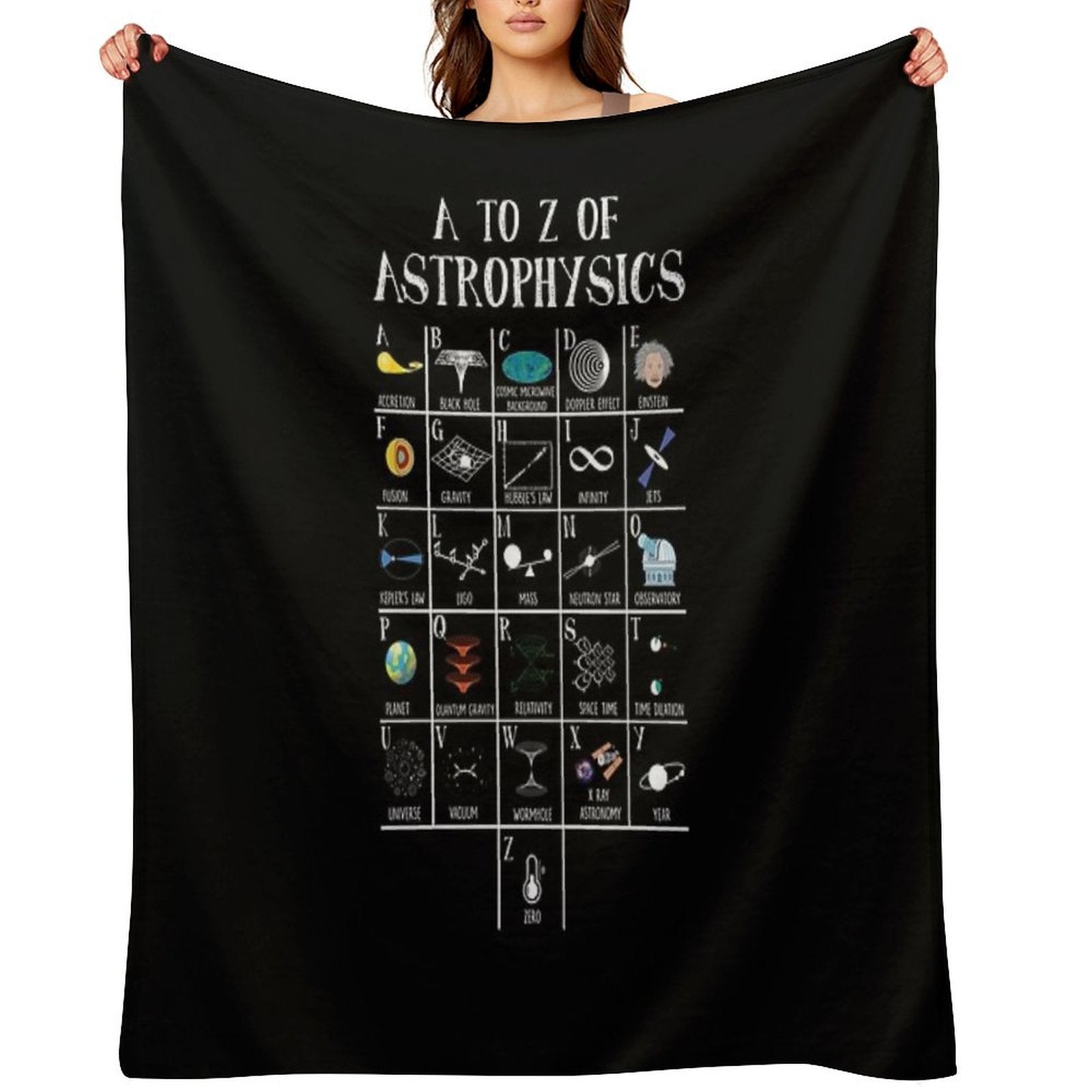 A To Z Of Astrophysics Gift Astronomy Science Astronomer Quick-dry Throw Blanket
