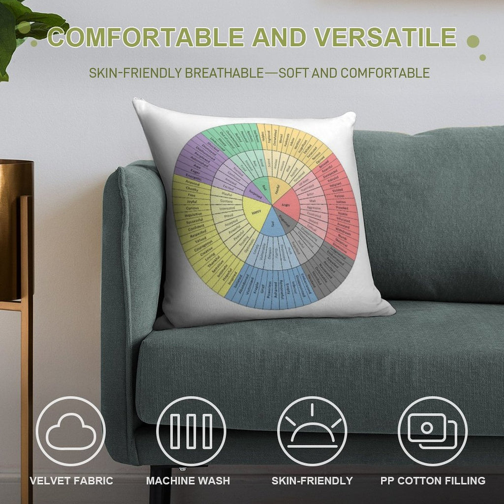 Feelings Wheel Soft Luxury Feel Throw Pillow