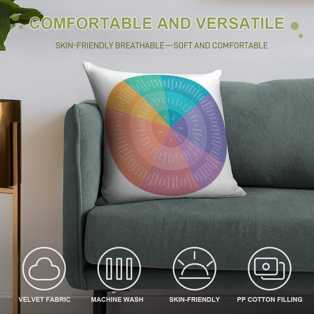 Wheel of Feelings And Emotions Soft Warmth Comfort Throw Pillow