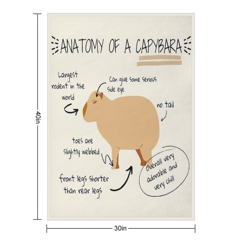 Anatomy of A Capybara Durable Throw Blanket