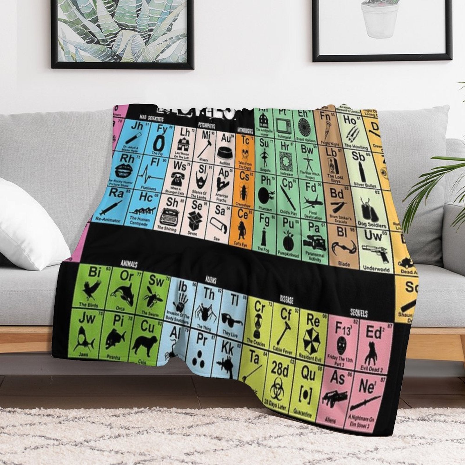 Periodic Table of Horror Movies Premium Throw Blanket
