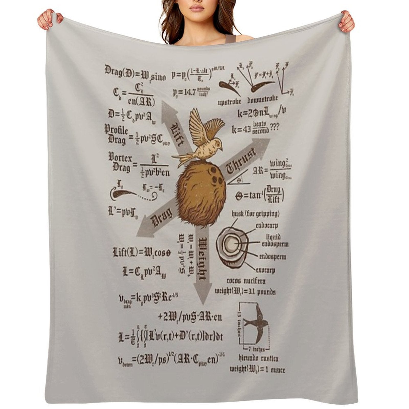 A Simple Question of Weight Ratios Versatility Throw Blanket