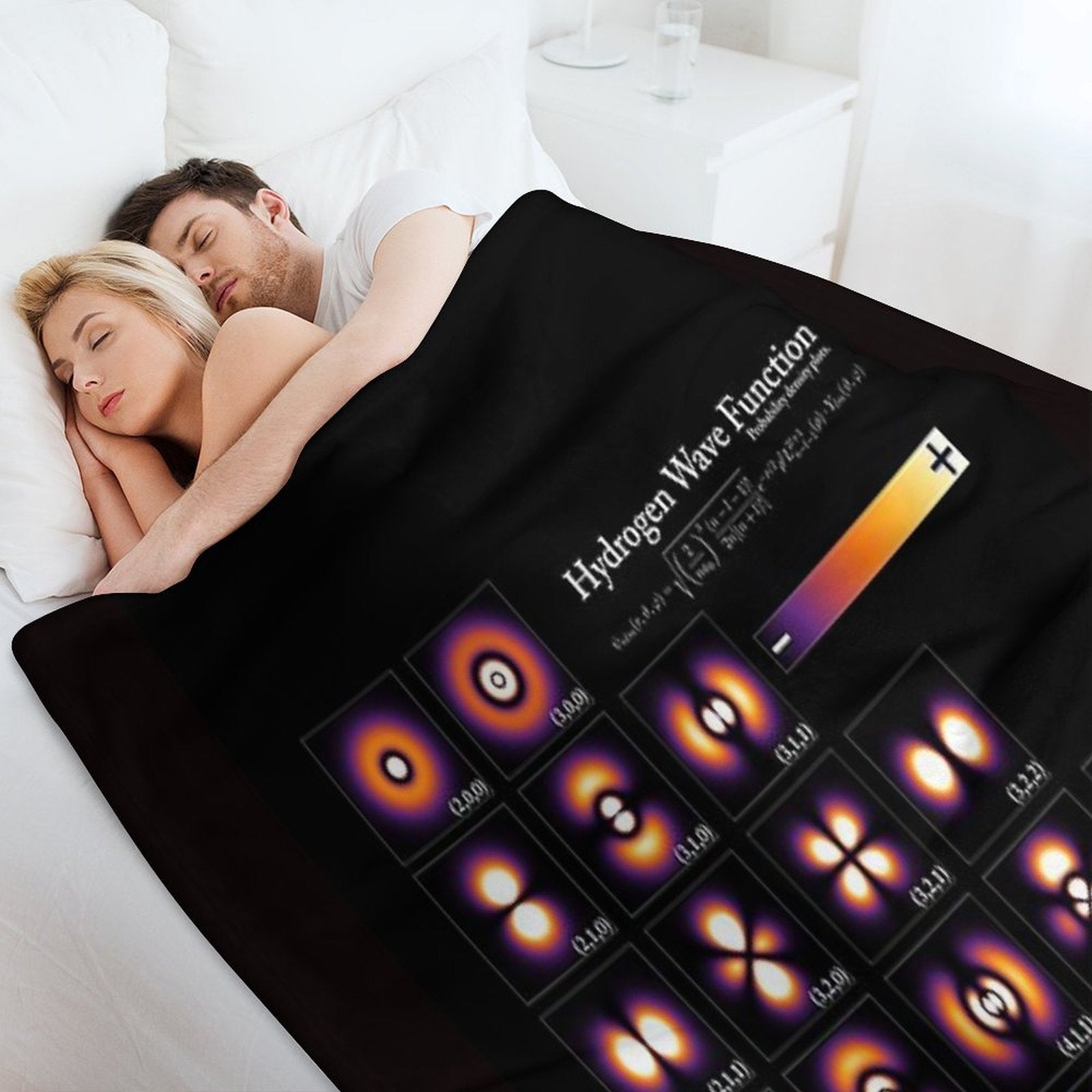 Hydrogen Wave Function – Quantum Mechanics Science Gift Shrink-resistant Throw Blanket