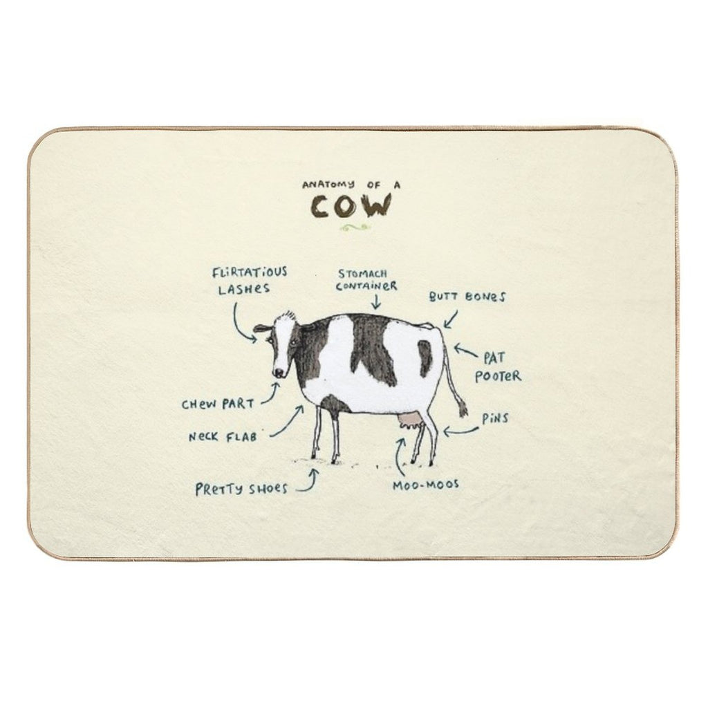 Anatomy of A Cow  Eco-Friendly Bath Mat