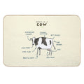 Anatomy of A Cow  Eco-Friendly Bath Mat