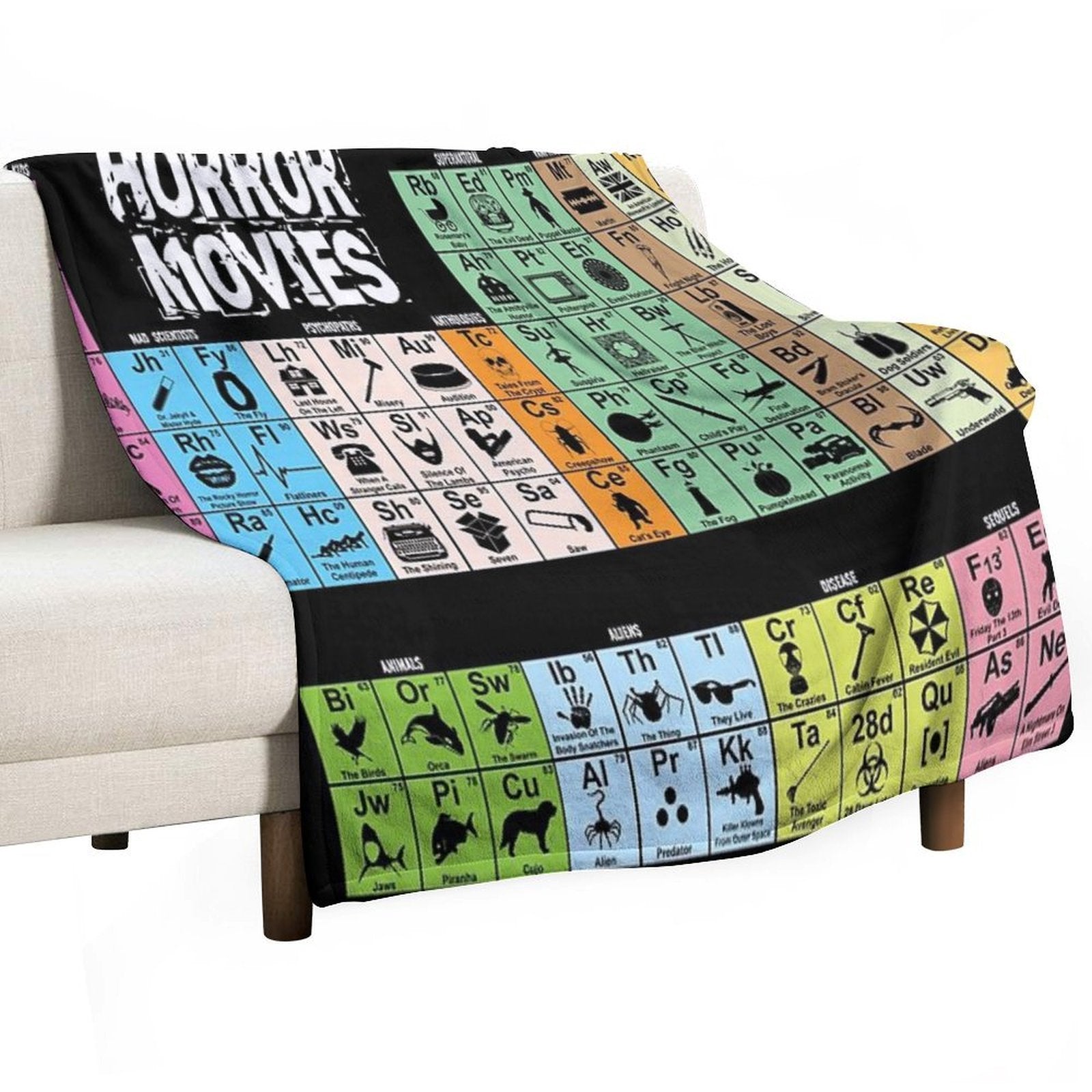 Periodic Table of Horror Movies Premium Throw Blanket