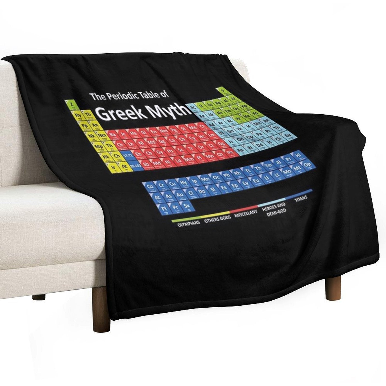 Periodic Table of Greek Mythology Sustainable Throw Blanket