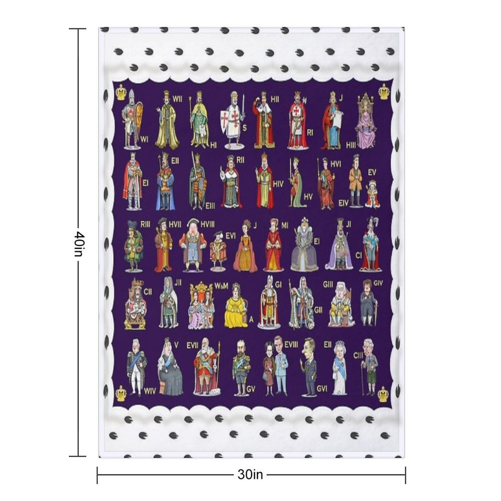 British Monarchs The Complete Set Eco-conscious Throw Blanket