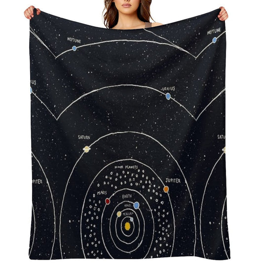 Solar System Premium Throw Blanket