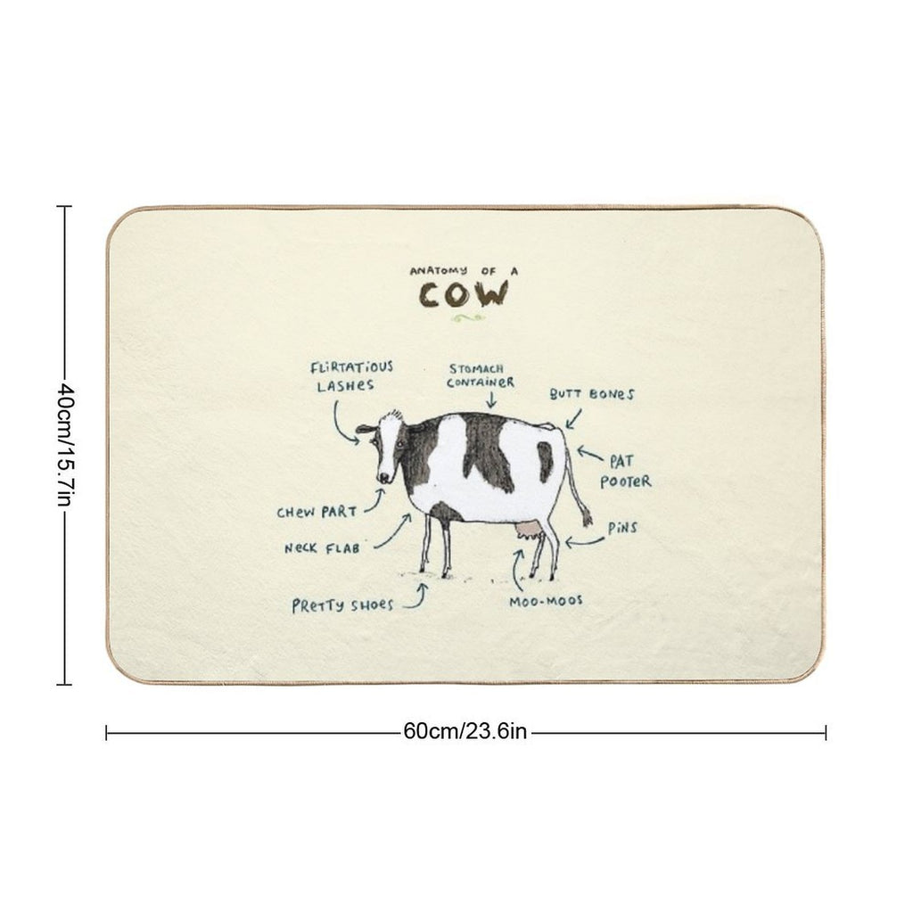 Anatomy of A Cow  Eco-Friendly Bath Mat