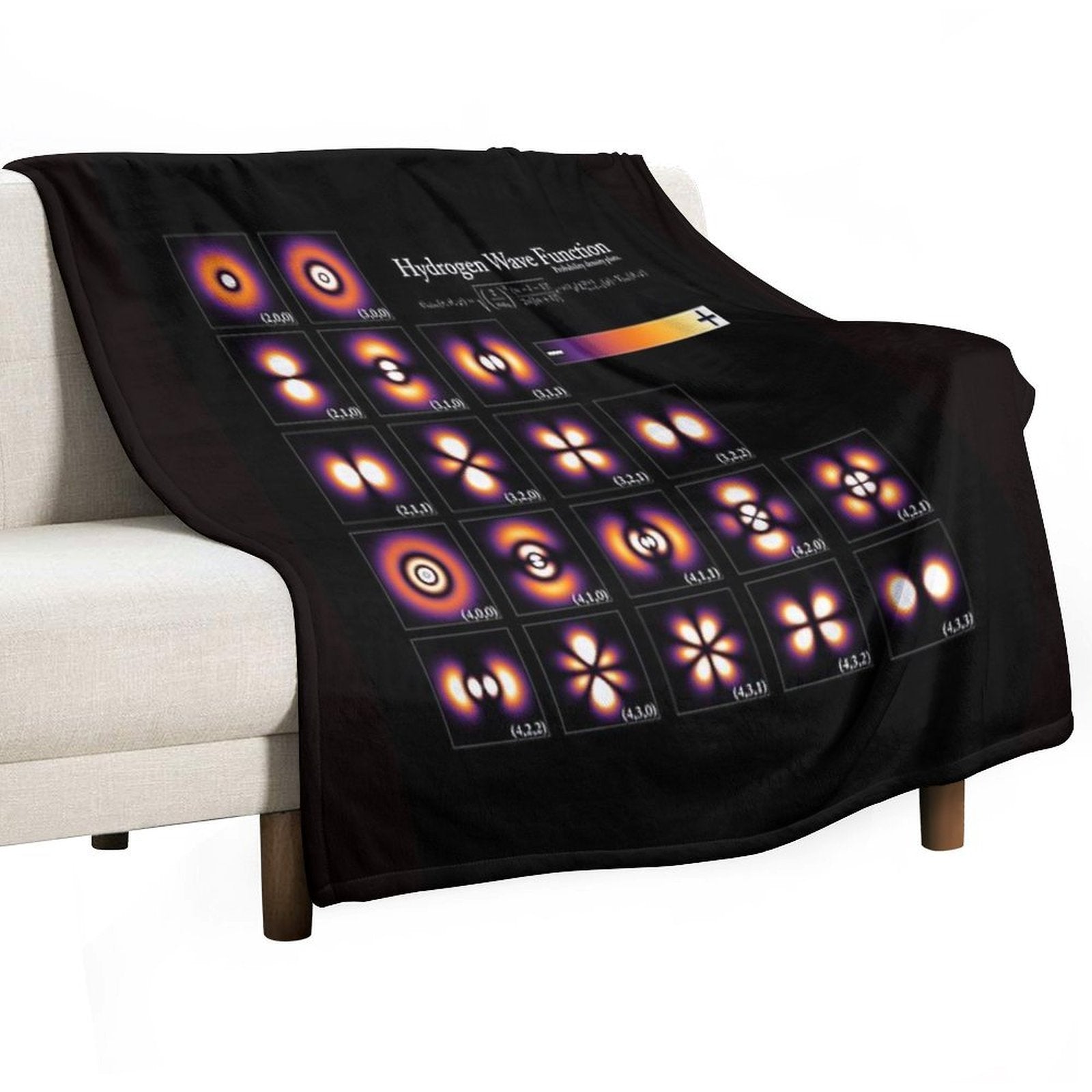 Hydrogen Wave Function – Quantum Mechanics Science Gift Shrink-resistant Throw Blanket