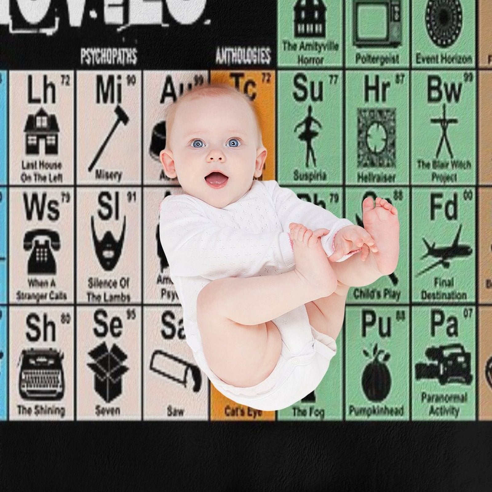 Periodic Table of Horror Movies Premium Throw Blanket