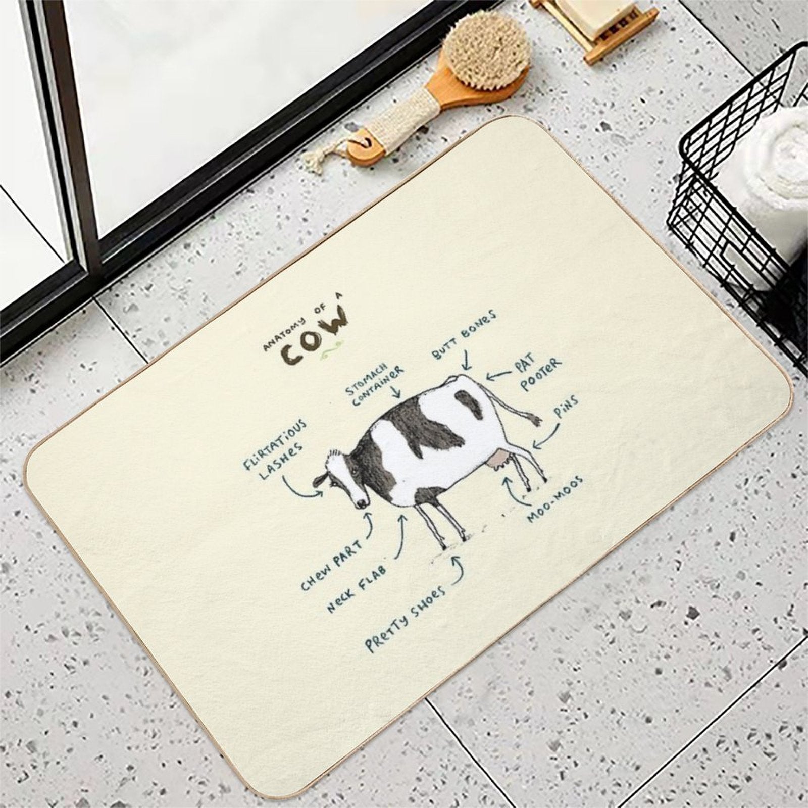 Anatomy of A Cow  Eco-Friendly Bath Mat