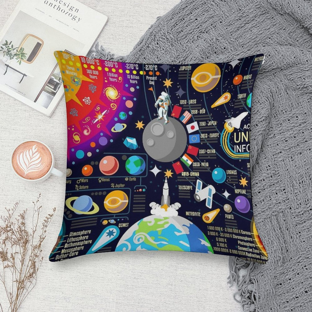 Space Universe Infographics Big Bang Soft Easy Maintenance Throw Pillow