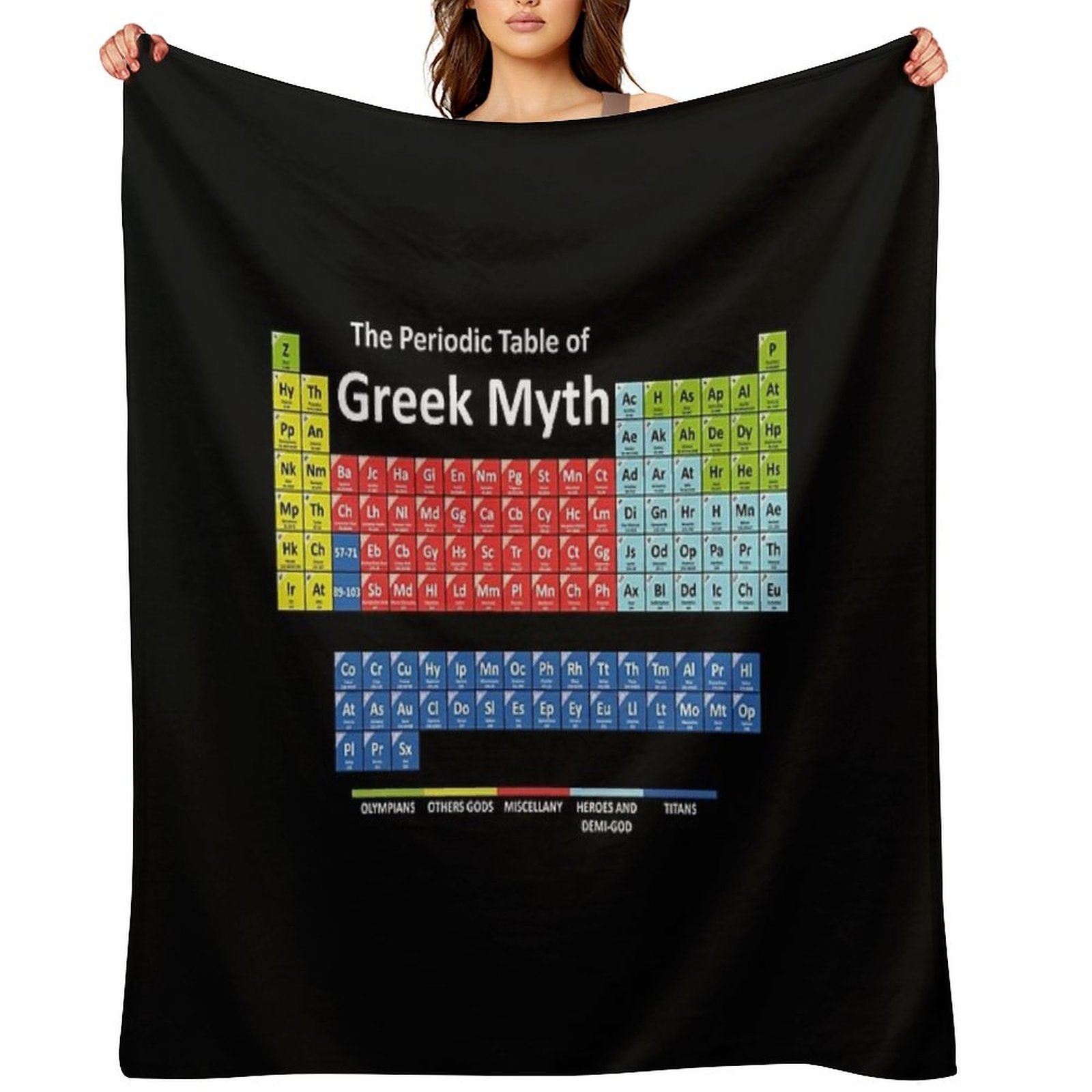 Periodic Table of Greek Mythology Sustainable Throw Blanket