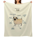Anatomy of A Pug Multi-functional Throw Blanket