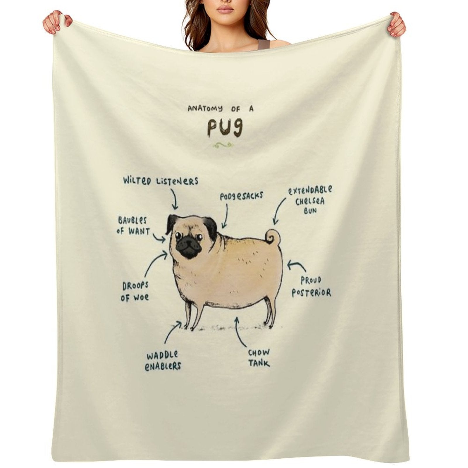 Anatomy of A Pug Multi-functional Throw Blanket